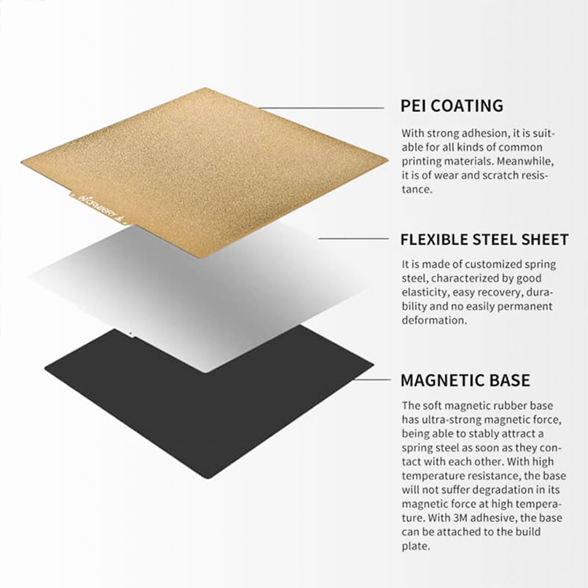 Flexible PEI Steel Plate